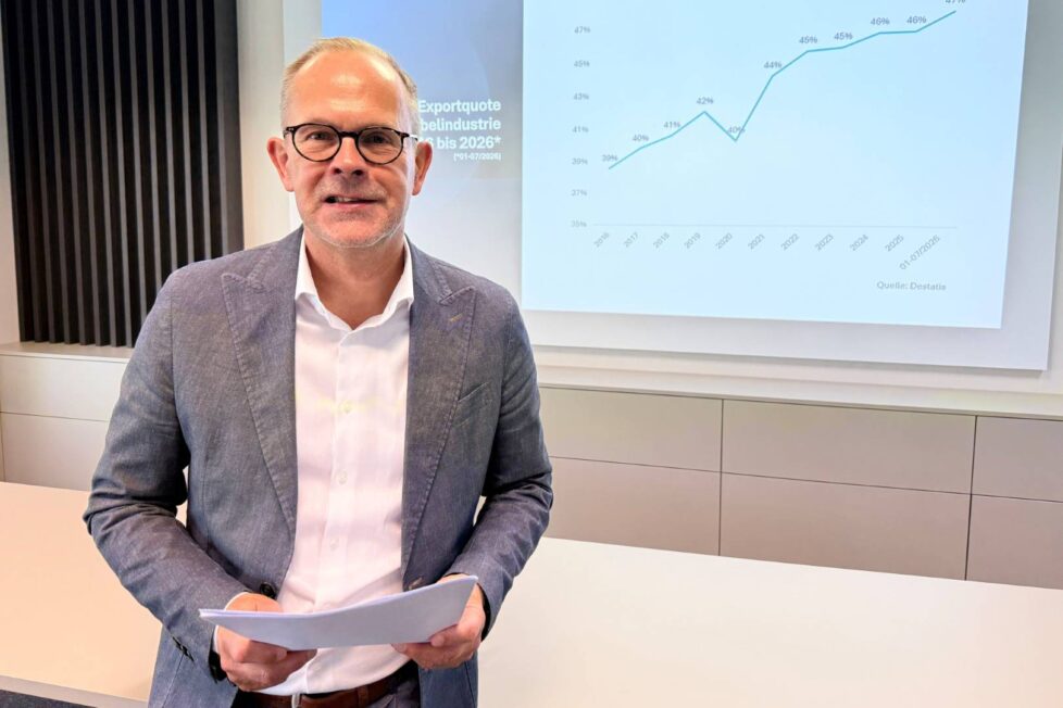 Küchenmöbelindustrie: Auftragslage stabilisiert sich weiter – Umsatz steigt 2026 weiter